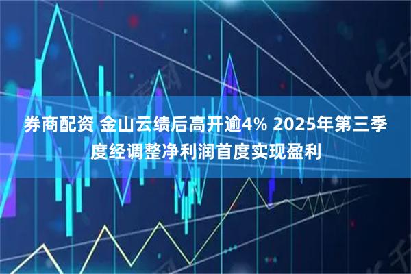 券商配资 金山云绩后高开逾4% 2025年第三季度经调整净利润首度实现盈利